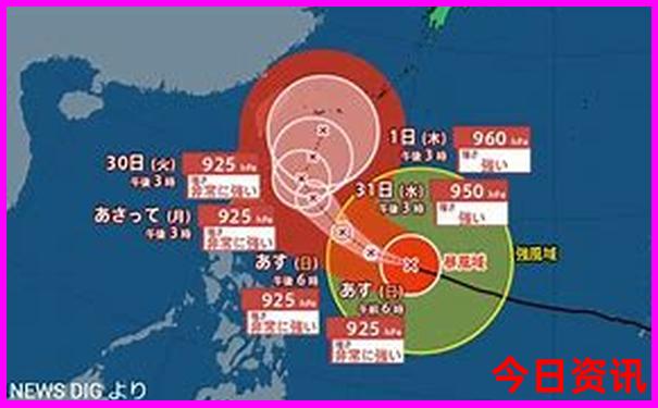哪个旅游app性价比最高